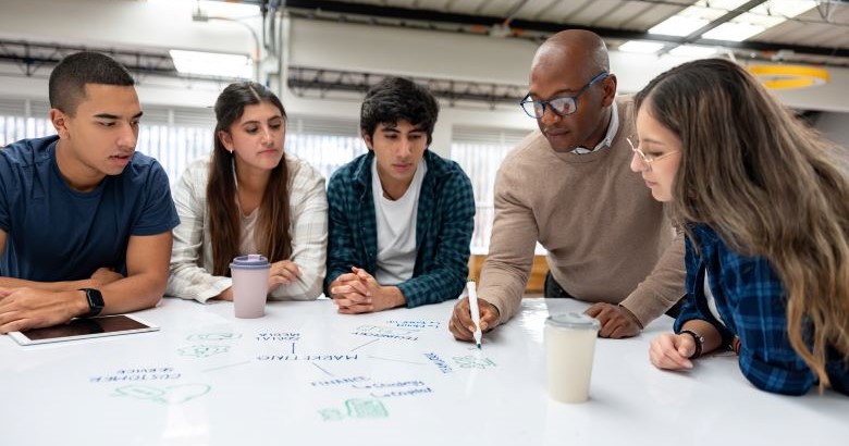 Promoting Employee Development: Beyond the ‘Banking Model’