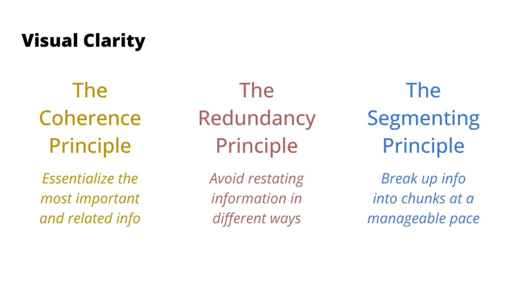 Sample slide with content that shows no logical flow or structure